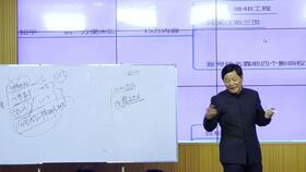 从厂单合一到盈利倍增 构建以业务培训为核心的企业增长系统